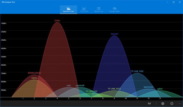 wifi analyzer for windows