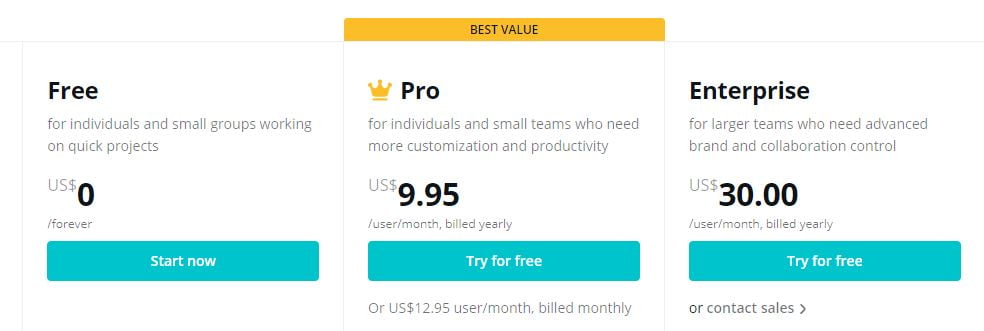 Canva premium pricing