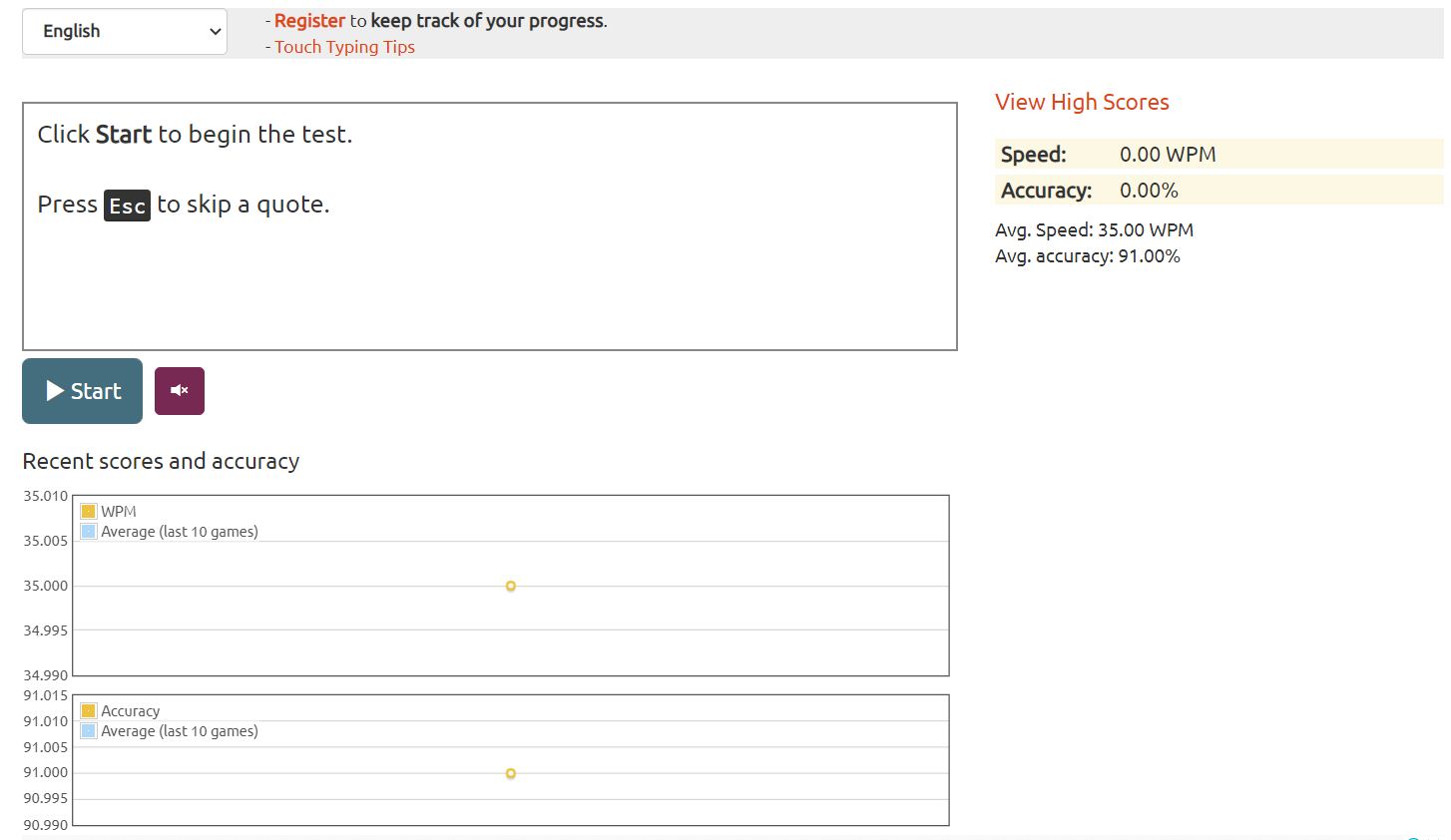 11 Best Typing Test Websites in 2023 to Assess your Typing Speed