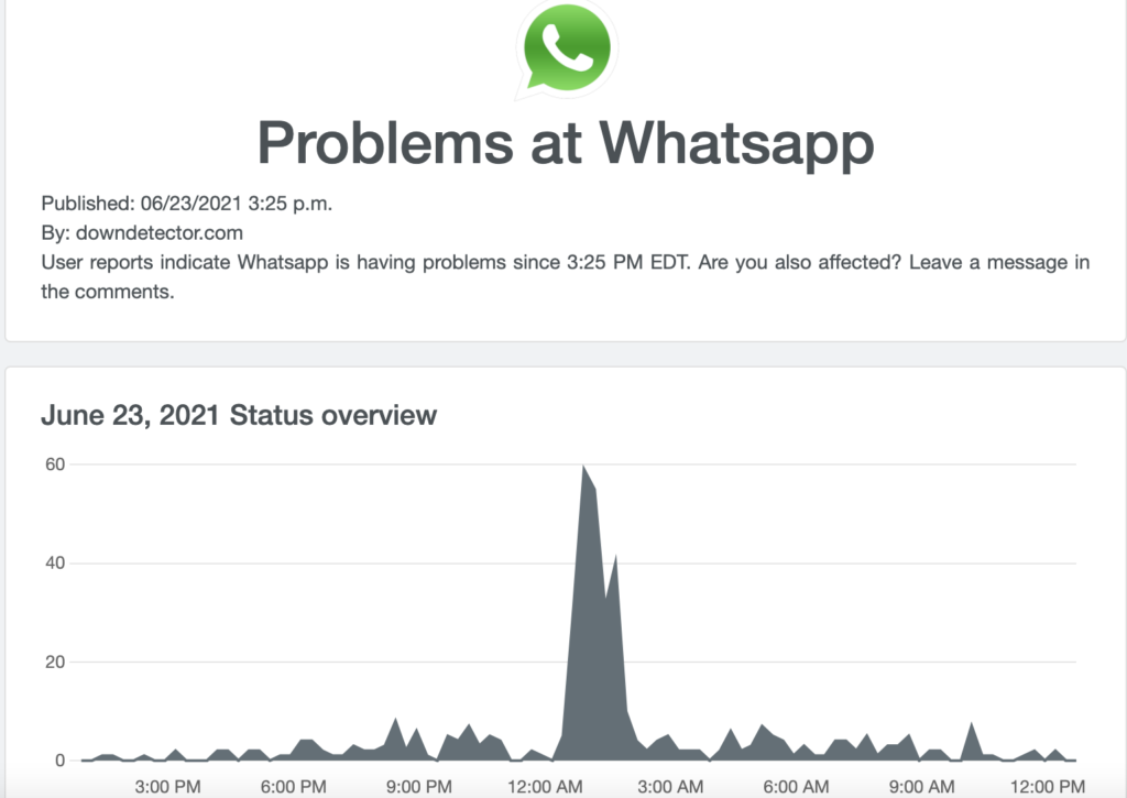 WhatsApp Web Down