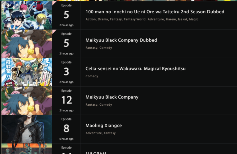 10 Best KissAnime Alternatives [Safe & Working] in 2024