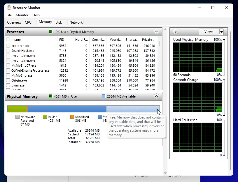 Resource Monitor Memory Tab