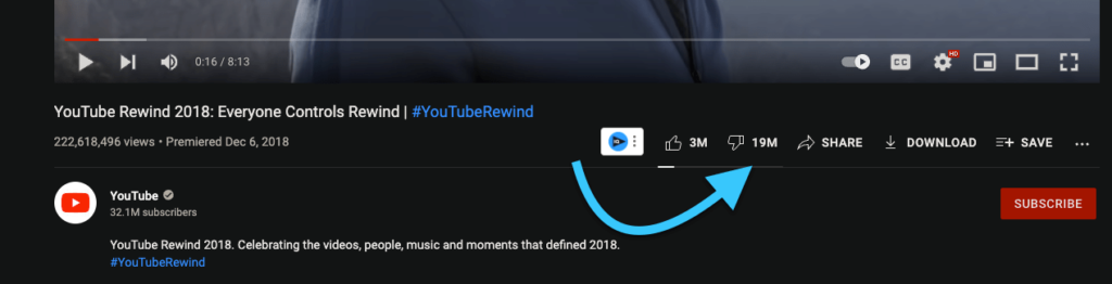 View YouTube Dislike Count