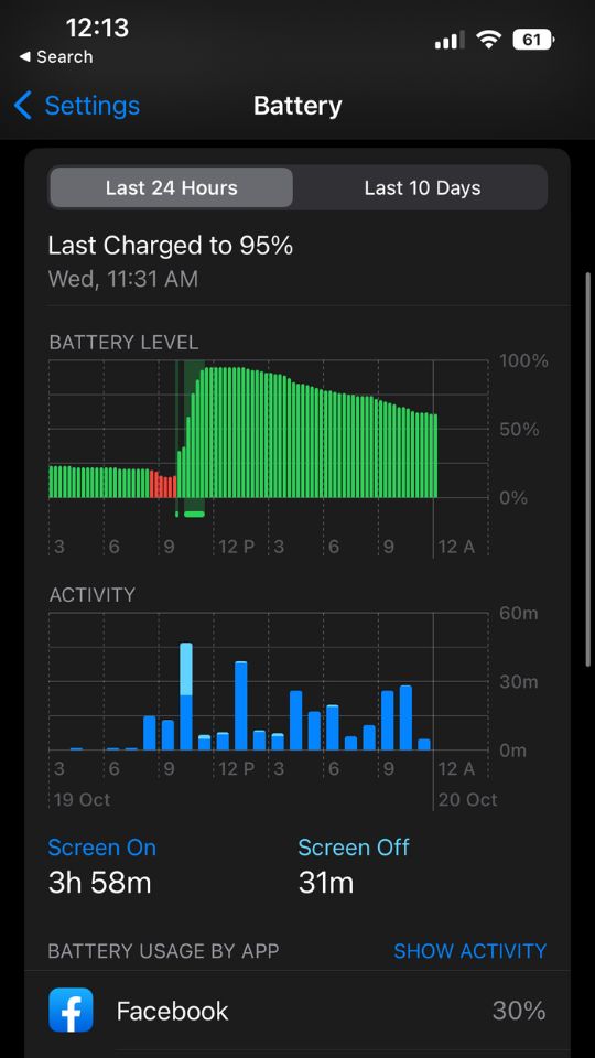 Battery Draining Apps