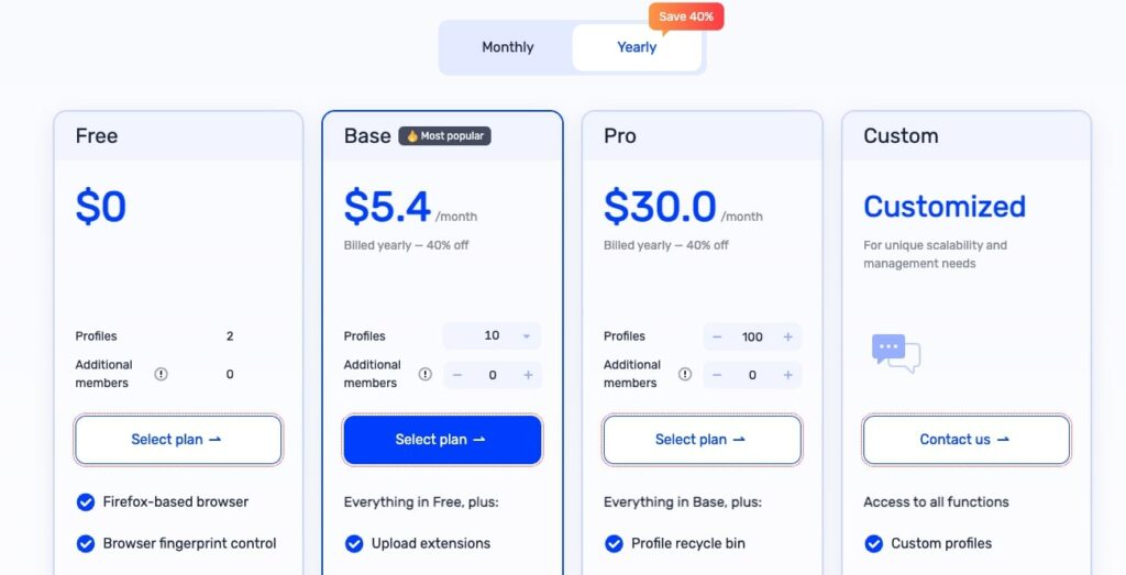 adspower pricing