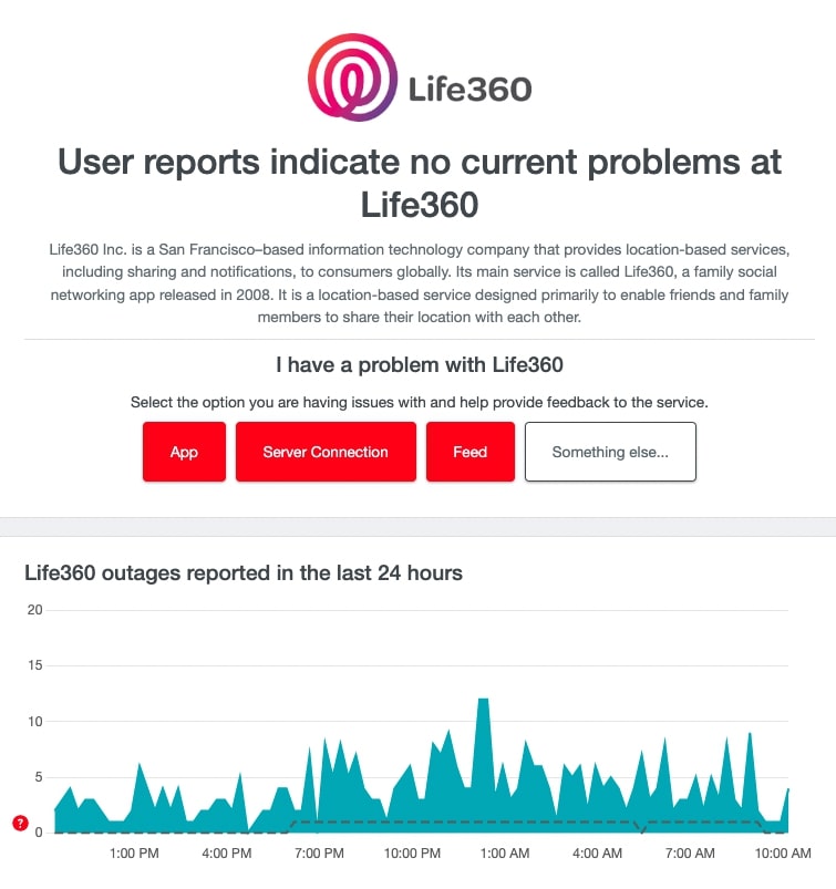 is life360 down