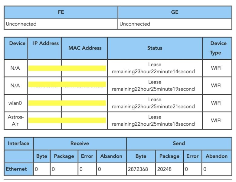 how-to-find-someone-s-ip-address-through-phone-number-2024