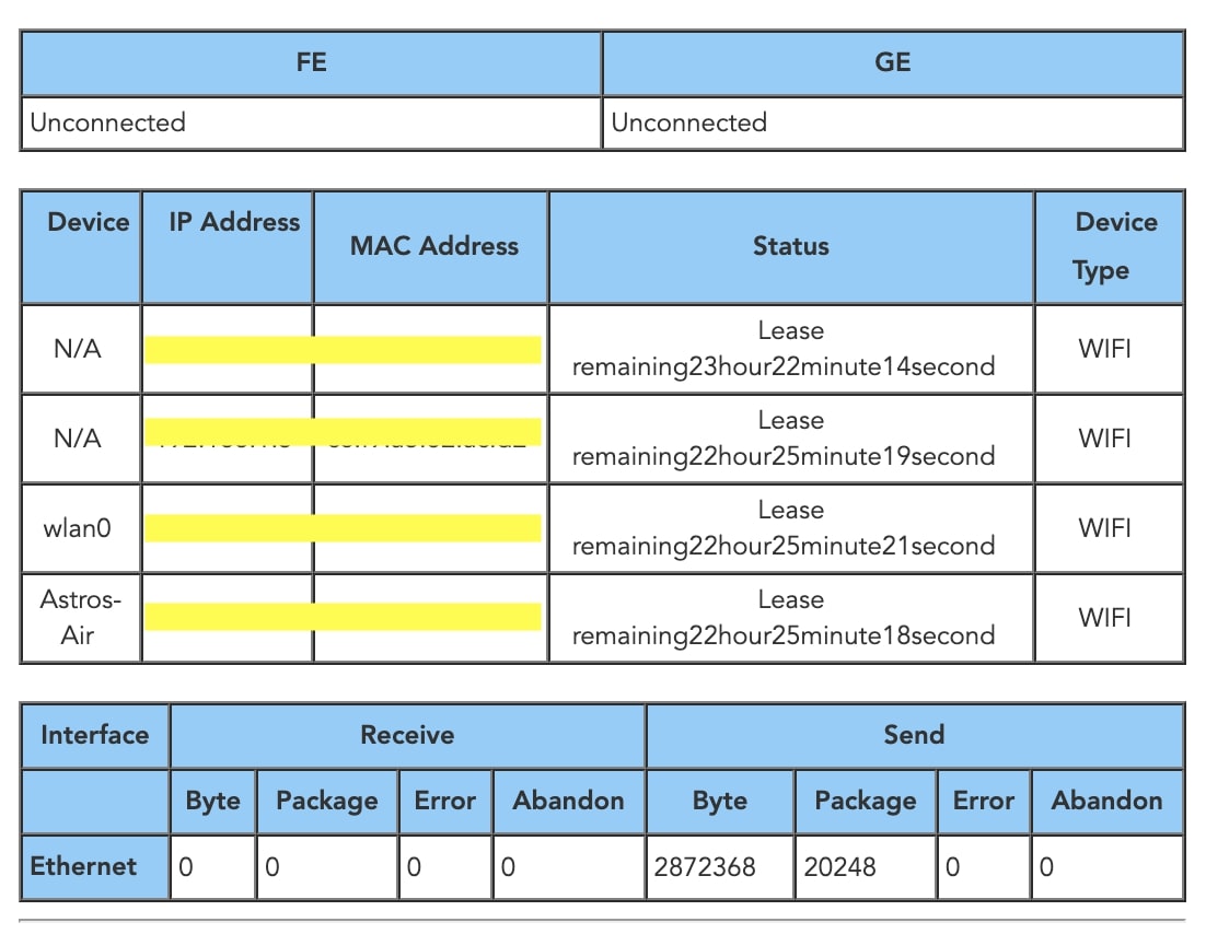 how-to-assign-ip-address-on-cisco-switch-networkforyou-ccna-200-301